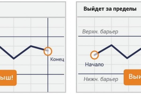 Megaruzxpnew4af onion com сайт